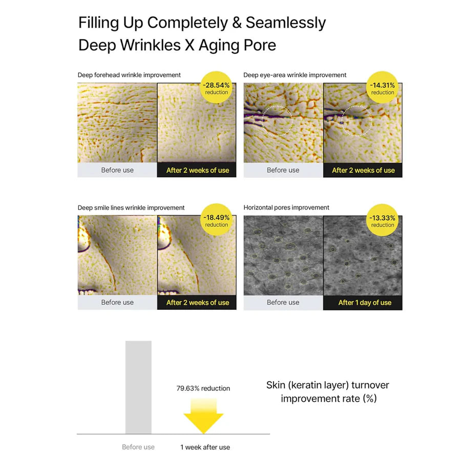 celimax The Vita-A Retinal Shot Tightening Booster